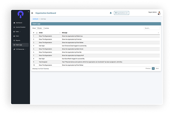 Futures Open-High / Open-Low Scan