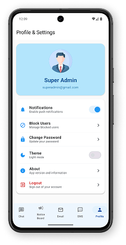 Futures Open-High / Open-Low Scan