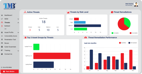 Powerful security tools included as standard